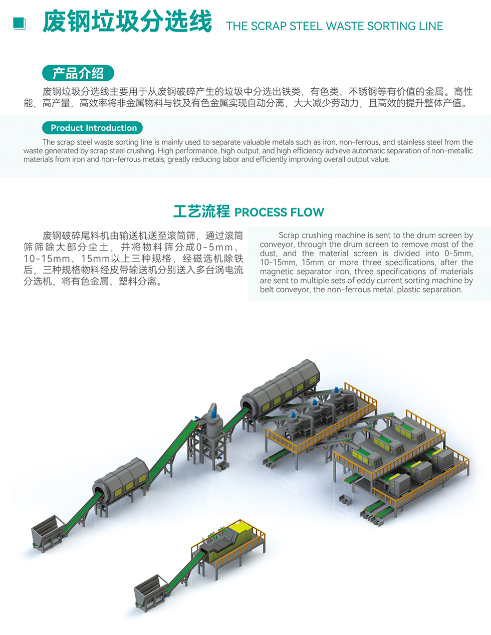 廢鋼垃圾分揀線
